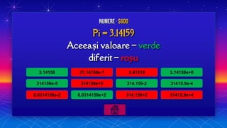Pi = 3.14159
Aceeași valoare – verde
diferit – roșu
Numere · $600
3.14159
314159e-5
0.0314159e-2
31.14159e-1
314159e+5
0.0314159e+2
3.41519
314.159-2
314.159+2
3.14159e+0
31415.9e-4
31415.9e+4
 