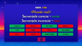 <Număr real>
Secvențele corecte – verde
Secvențele incorecte – roșu
Numere · $1000
+12e+12
-5.26
3.5+1
68.e-2
-1259.
63,56
457.63E-2
25B+2
0.0001234E4
.4687e+3
+05.0505e2
3.14e+2
 