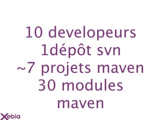 10 developeurs
   1dépôt svn
~7 projets maven
  30 modules
     maven
 