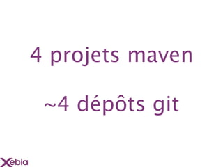 4 projets maven

 ~4 dépôts git
 
