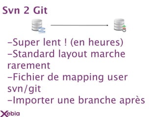 Svn 2 Git


-Super lent ! (en heures)
-Standard layout marche
rarement
-Fichier de mapping user
svn/git
-Importer une branche après
 