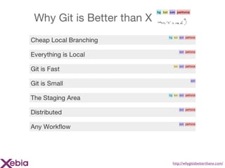 http://whygitisbetterthanx.com/
 