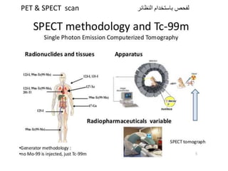 PET & SPECT scan ‫النظائر‬ ‫باستخدام‬ ‫لفحص‬
 