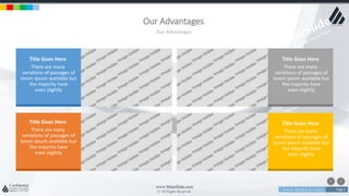 w w w . D o m a i n . c o m Page 3
www.MainSlide.com
© All Rights Reserved.
Confidential
Our Advantages
Our Advantages
There are many
variations of passages of
lorem ipsum available but
the majority have
even slightly
Title Goes Here
There are many
variations of passages of
lorem ipsum available but
the majority have
even slightly
Title Goes Here
There are many
variations of passages of
lorem ipsum available but
the majority have
even slightly
Title Goes Here
There are many
variations of passages of
lorem ipsum available but
the majority have
even slightly
Title Goes Here
 