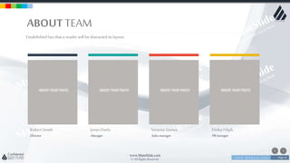 w w w . D o m a i n . c o m Page 35
www.MainSlide.com
© All Rights Reserved.
Confidential
ABOUT TEAM
Estabilishedfact that a reader will be distracted its layout.
RobertSmith
Director
JonesDarlo
Manager
Victoria Gomes
Salesmanager
DinkaFiliph
PRmanager
 