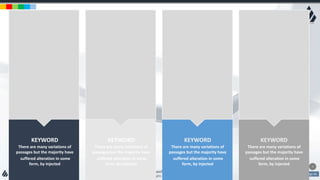 w w w . D o m a i n . c o m Page 46
www.MainSlide.com
© All Rights Reserved.
Confidential
KEYWORD
There are many variations of
passages but the majority have
suffered alteration in some
form, by injected
KEYWORD
There are many variations of
passages but the majority have
suffered alteration in some
form, by injected
KEYWORD
There are many variations of
passages but the majority have
suffered alteration in some
form, by injected
KEYWORD
There are many variations of
passages but the majority have
suffered alteration in some
form, by injected
 