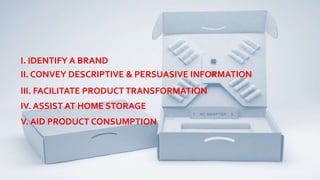 I. IDENTIFY A BRAND
II. CONVEY DESCRIPTIVE & PERSUASIVE INFORMATION
III. FACILITATE PRODUCT TRANSFORMATION
IV. ASSIST AT HOME STORAGE
V. AID PRODUCT CONSUMPTION
 