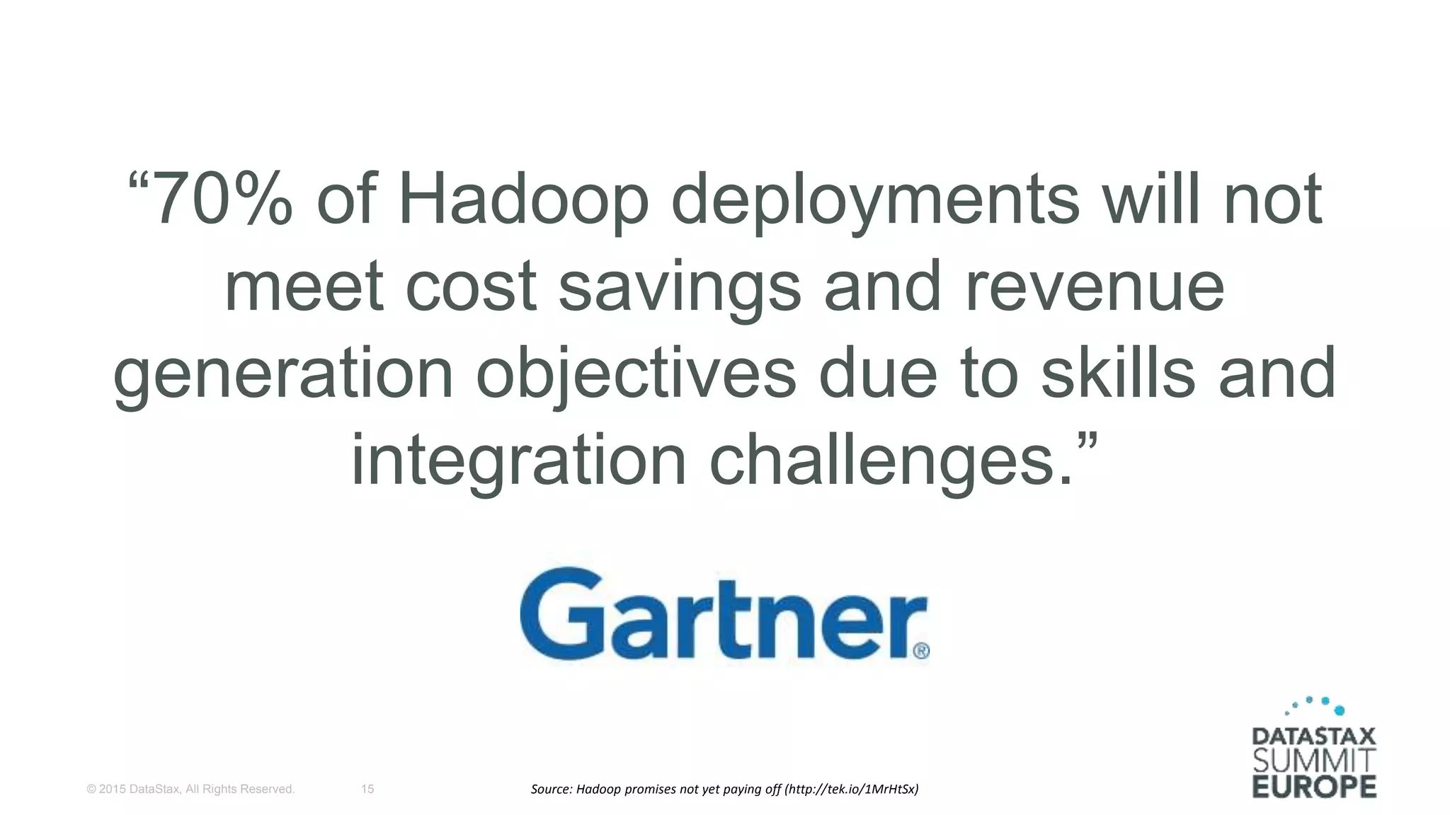 “70% of Hadoop deployments will not
meet cost savings and revenue
generation objectives due to skills and
integration challenges.”
© 2015 DataStax, All Rights Reserved. 15 Source: Hadoop promises not yet paying off (http://tek.io/1MrHtSx)
 