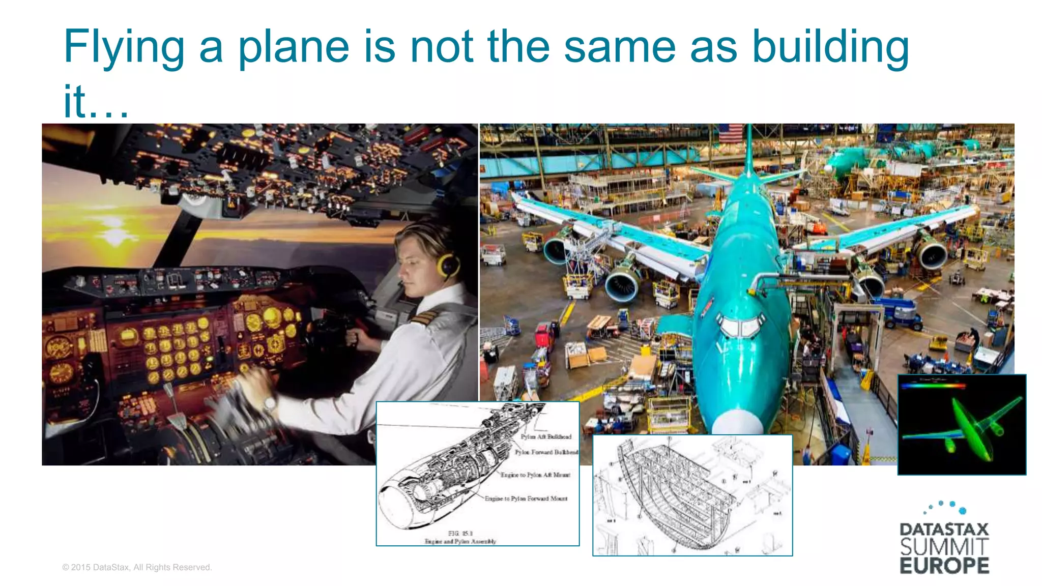 Flying a plane is not the same as building
it…
© 2015 DataStax, All Rights Reserved.
 