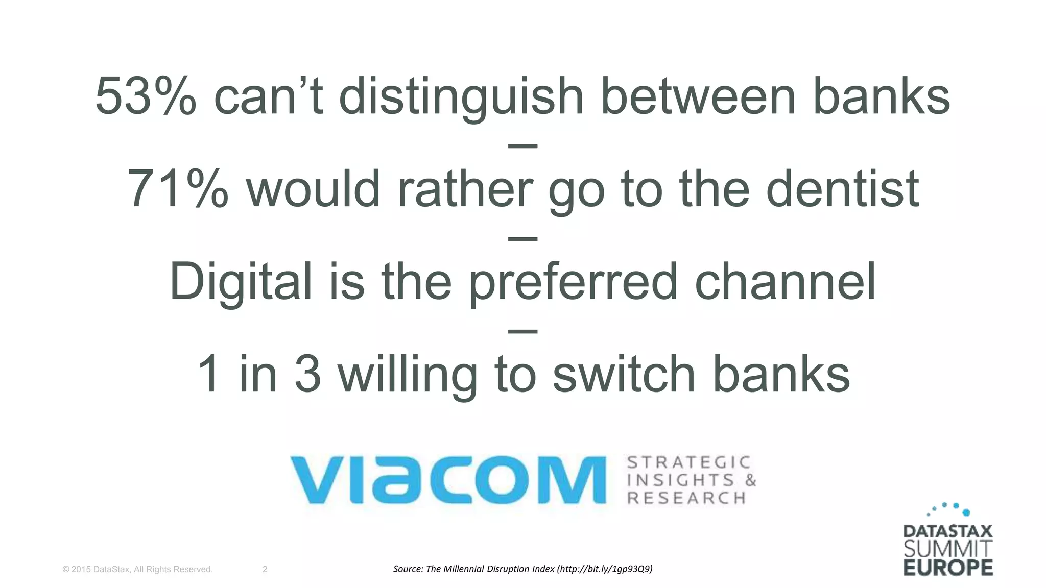 53% can’t distinguish between banks
–
71% would rather go to the dentist
–
Digital is the preferred channel
–
1 in 3 willing to switch banks
© 2015 DataStax, All Rights Reserved. 2 Source: The Millennial Disruption Index (http://bit.ly/1gp93Q9)
 