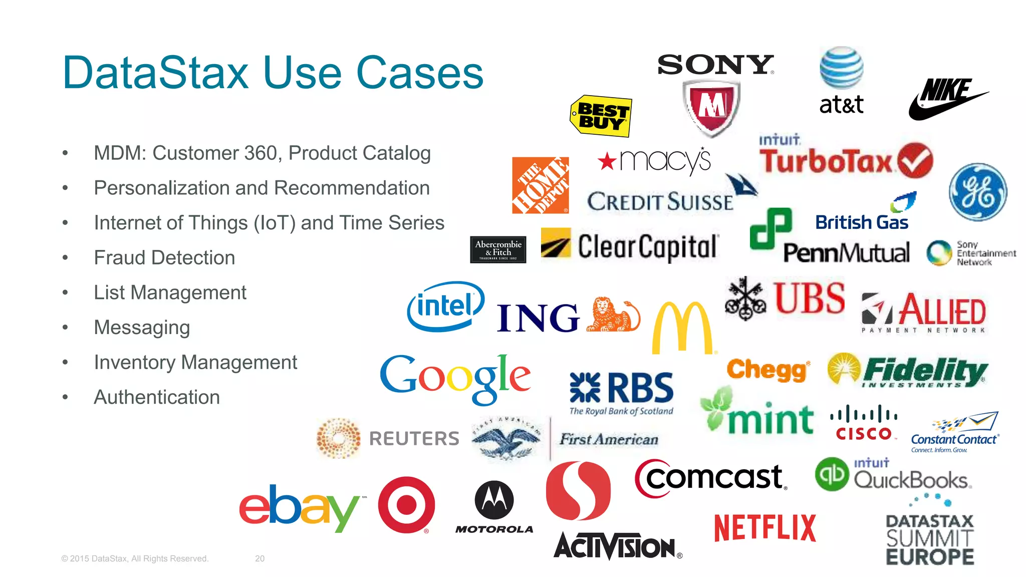 DataStax Use Cases
• MDM: Customer 360, Product Catalog
• Personalization and Recommendation
• Internet of Things (IoT) and Time Series
• Fraud Detection
• List Management
• Messaging
• Inventory Management
• Authentication
© 2015 DataStax, All Rights Reserved. 20
 