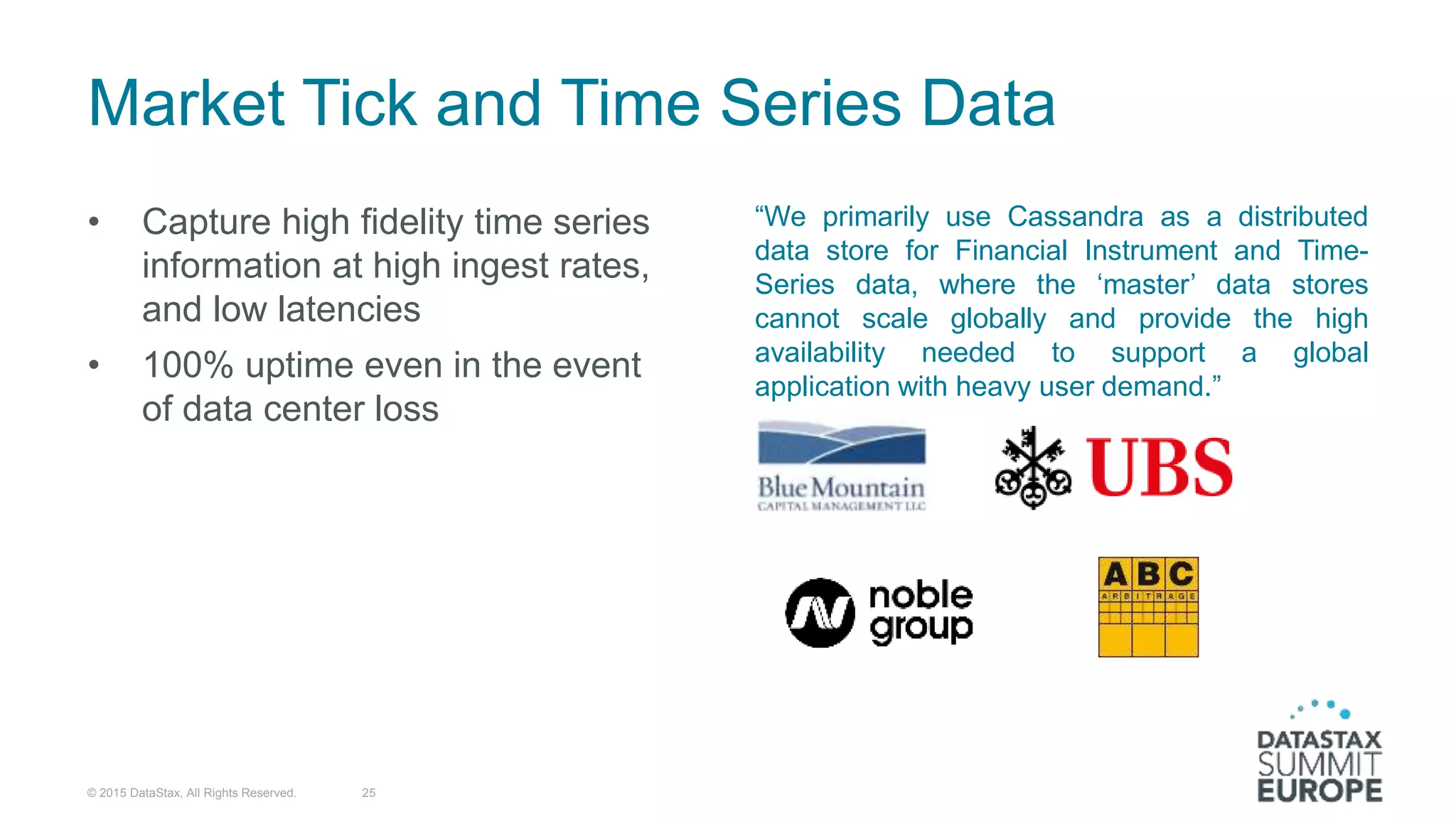 Market Tick and Time Series Data
• Capture high fidelity time series
information at high ingest rates,
and low latencies
• 100% uptime even in the event
of data center loss
© 2015 DataStax, All Rights Reserved. 25
“We primarily use Cassandra as a distributed
data store for Financial Instrument and Time-
Series data, where the ‘master’ data stores
cannot scale globally and provide the high
availability needed to support a global
application with heavy user demand.”
 