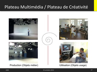 Plateau Multimédia / Plateau de Créativité
17HDR 25 octobre 2013
Production (Objets métier) Utilisation (Objets usage)
 