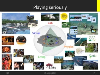 Playing seriously
22HDR 25 octobre 2013
Virtual
Living
Physics
Lab
Teach
Play
Learn
 