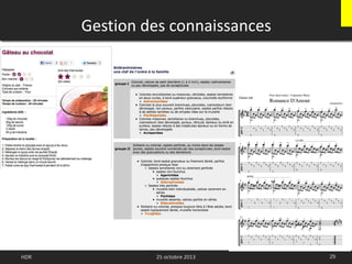 Gestion des connaissances
HDR 2925 octobre 2013
 