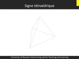 Signe tétraédrique
University of Reunion Island Living Lab for Teaching and Learning
 