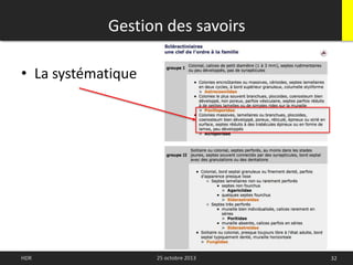 • La systématique
25 octobre 2013HDR 32
Gestion des savoirs
 