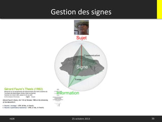 36HDR 25 octobre 2013
Gestion des signes
Information
Communication
Signe
Sujet
Forme
 