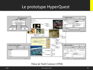 Le prototype HyperQuest
68HDR 25 octobre 2013
Thèse de Noël Conruyt (1994)
 