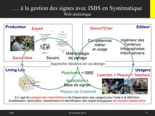 72HDR 25 octobre 2013
Il s’agit de partager des interprétations de l’observation des usagers pour l’aide à la définition,
modélisation, description, classification et identification des objets biologiques de manière collaborative.
Plateau de Créativité
Savoir-faire Savoirs
Compétences
métier
et usage
Ingénieur des
Contenus
Infographistes
Informaticiens
ExpertProducteur Editeur
Living Lab
SémioTICien
Usagers
Méthodologie
de partage
Plateforme = ISBS
Application =
Base de signes
Approche itérative en co-design
Learners + Players + Teachers
… à la gestion des signes avec ISBS en Systématique
Web sémiotique
 