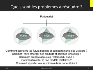 Quels sont les problèmes à résoudre ?
8
Partenariat
Comment connaître les futurs besoins et comportements des usagers ?
Comment faire émerger des produits et services innovants ?
Comment prendre appui sur l’Internet du Futur ?
Comment monter le bon modèle d’affaires ?
Comment exporter ses savoir-faire hors du territoire ?
Public PeoplePrivé
HDR 25 octobre 2013
 