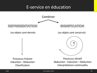 E-service en éducation
80HDR 25 octobre 2013
Processus linéaire
Induction – Déduction
Classification
Processus itératif
Abduction - Induction – Déduction
Interprétations continuelles
Combiner
Les objets sont donnés Les objets sont construits
 
