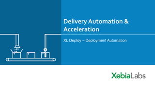 Delivery Automation &
Acceleration
XL Deploy – Deployment Automation
 
