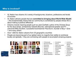 Who is involved?  XL Nation has citizens of a variety of backgrounds, locations, professions and levels of success XL Nation attracts people that are  committed to bringing about World Wide Wealth  – this fundamentally means that our community is constituted by people whose life is about making a positive difference  Citizens include inspiring people such as Jack Canfield, author of the Chicken Soup for the Soul series, entrepreneur Dierdre Bounds, international speaker and FT columnist Mike Southon, successful businessman Paul Dunn, founder of Buy 1 Give 1 and many others Over 1,600 XL Nation citizens from 34 geographic countries People are becoming part of our global nation to magnify their ability to contribute locally and globally – they are connecting with people to accomplish amazing projects Professionals Business Owners Executives Performers Speakers Coaches Teachers Internet Marketers Network Marketers Consultants Authors Interior Decorators Salespeople Accountants Healers Therapists Artists Musicians Investors Government officials Traders Charity/NGO Professionals Lawyers UN workers Engineers ...and more 