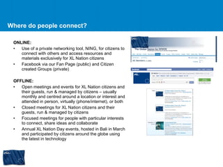 Where do people connect?  ONLINE: Use of a private networking tool, NING, for citizens to connect with others and access resources and materials exclusively for XL Nation citizens Facebook via our Fan Page (public) and Citizen created Groups (private) OFFLINE: Open meetings and events for XL Nation citizens and their guests, run & managed by citizens – usually monthly and centred around a location or interest and attended in person, virtually (phone/internet), or both Closed meetings for XL Nation citizens and their guests, run & managed by citizens Focused meetings for people with particular interests to connect, share ideas and collaborate Annual XL Nation Day events, hosted in Bali in March and participated by citizens around the globe using the latest in technology 