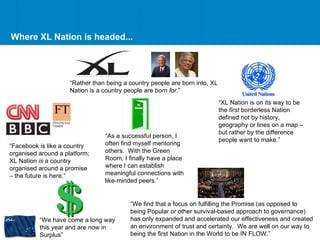 Where XL Nation is headed... “ Rather than being a country people are born into, XL Nation is a country people are  born for. ” “ XL Nation is on its way to be the  first  borderless Nation defined not by history, geography or lines on a map – but rather by the difference people want to make . ” “ Facebook is like a country organised around a platform; XL Nation  is  a country organised around a promise – the future is here . ” “ We find that a focus on fulfilling the Promise (as opposed to being Popular or other survival-based approach to governance) has only expanded and accelerated our effectiveness and created an environment of trust and certainty.  We are well on our way to being the first Nation in the World to be IN FLOW . ” “ As a successful person, I often find myself mentoring others.  With the Green Room, I finally have a place where I can establish meaningful connections with like-minded peers . ” “ We have come a long way this year and are now in Surplus” 