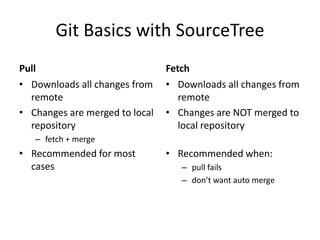 Git from SVN | PPTX