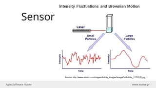 www.xsolve.plAgile Software House
Sensor
Source: http://www.azom.com/images/Article_Images/ImageForArticle_12255(5).jpg
 