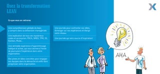 Osez la transformation 
LEAN 
Ce que vous en retirerez 
Une compréhension globale du lean, 
y compris dans sa dimension managériale. 
Une explication de tous ces mysterieux 
codes et acronymes: PDCA, SMED, TPM, 5S, 
Kanban, Muda… 
Une véritable expérience d’apprentissage 
ludique et active, qui vous donnera l’envie 
de poursuivre l’expérience dans votre 
organisation. 
Des pistes et idées concrètes pour engager 
vos équipes dans la démarche et enfin faire 
progresser votre organisation. 
Une journée pour confronter vos idées, 
échanger sur vos expériences et élargir 
votre réseau. 
Une journée qui sera source d’inspiration! 
 