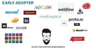 EARLY ADOPTER
HUGO THE HIPSTER DESIGNER/UX
 