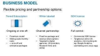 BUSINESS MODEL
Flexible pricing and partnership options:
Ongoing or one off:
• Freemium model
• Sliding scale monthly
subs
• + once off and
enterprise packages
Channel partnership:
• Fixed fee package and
revenue share options
• Targeted to digital
agencies, UX providers,
Research firms and
similar
Tiered Subscription White labeled
Full control:
• Commercial SDK license
• Targeted at online UX,
analytics, click tracking etc
eg (Google Analytics,
usertesting.com, crazy egg)
SDK license
 