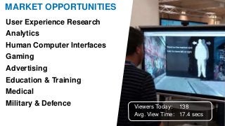 Viewers Today: 138
Avg. View Time: 17.4 secs
MARKET OPPORTUNITIES
User Experience Research
Analytics
Human Computer Interfaces
Gaming
Advertising
Education & Training
Medical
Military & Defence
 
