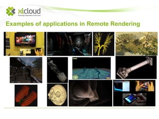 Examples of applications in Remote Rendering 
 