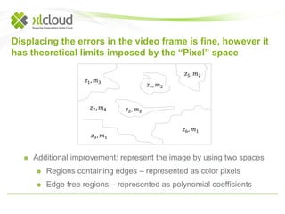 Displacing the errors in the video frame is fine, however it 
has theoretical limits imposed by the “Pixel” space 
푧5, 푚2 
푧6, 푚1 
푧1, 푚3 
푧3, 푚1 
푧2, 푚2 
푧4, 푚2 
푧7, 푚4 
Additional improvement: represent the image by using two spaces 
Regions containing edges – represented as color pixels 
Edge free regions – represented as polynomial coefficients 
 