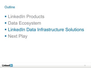 Outline


 LinkedIn Products
 Data Ecosystem
 LinkedIn Data Infrastructure Solutions
 Next Play




                                           14
 