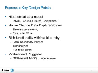 Espresso: Key Design Points

 Hierarchical data model
   – InMail, Forums, Groups, Companies
 Native Change Data Capture Stream
   – Timeline consistency
   – Read after Write
 Rich functionality within a hierarchy
   – Local Secondary Indexes
   – Transactions
   – Full-text search
 Modular and Pluggable
   – Off-the-shelf: MySQL, Lucene, Avro



                                          23
 