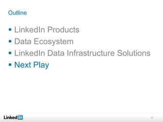 Outline


 LinkedIn Products
 Data Ecosystem
 LinkedIn Data Infrastructure Solutions
 Next Play




                                           32
 