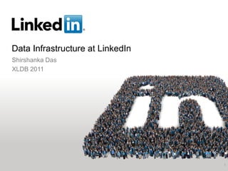 Data Infrastructure at LinkedIn
Shirshanka Das
XLDB 2011




                                  1
 