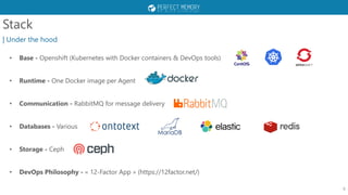 Stack
| Under the hood
6
• Base - Openshift (Kubernetes with Docker containers & DevOps tools)
• Runtime - One Docker image per Agent
• Communication - RabbitMQ for message delivery
• Databases - Various
• Storage - Ceph
• DevOps Philosophy - « 12-Factor App » (https://12factor.net/)