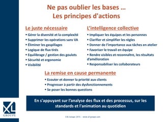 ©XL Groupe 2015 - www.xl-groupe.com
La remise en cause permanente
 Ecouter et donner la priorité aux clients
 Progresser à partir des dysfonctionnements
 Se poser les bonnes questions
L’intelligence collective
 Impliquer les équipes et les personnes
 Clarifier et simplifier les règles
 Donner de l’importance aux tâches en atelier
 Favoriser le travail en équipe
 Rendre visibles et reconnaître, les résultats
d’amélioration
 Responsabiliser les collaborateurs
En s'appuyant sur l’analyse des flux et des processus, sur les
standards et l'animation au quotidien
Le juste nécessaire
 Gérer la diversité et la complexité
 Supprimer les opérations sans VA
 Éliminer les gaspillages
 Logique de flux tirés
 Equilibrage / gestion des goulots
 Sécurité et ergonomie
 Visibilité
Ne pas oublier les bases …
Les principes d'actions
 