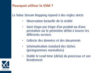 Pourquoi utiliser la VSM ?
 