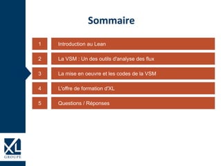 Introduction au Lean1
La VSM : Un des outils d'analyse des flux2
La mise en oeuvre et les codes de la VSM3
L'offre de formation d'XL4
Sommaire
Questions / Réponses5
 