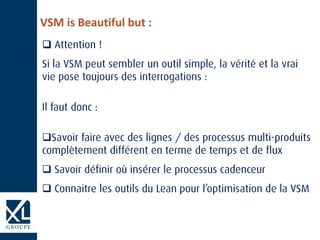 VSM is Beautiful but :




 