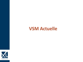 VSM Actuelle
 