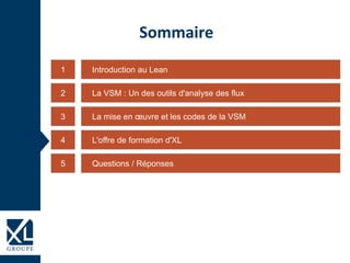 Introduction au Lean1
La VSM : Un des outils d'analyse des flux2
La mise en œuvre et les codes de la VSM3
L'offre de formation d'XL4
Sommaire
Questions / Réponses5
 