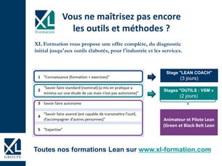 Vous ne maîtrisez pas encore
les outils et méthodes ?
XL Formation vous propose une offre complète, du diagnostic
initial jusqu'aux outils élaborés, pour l'industrie et les services.
Animateur et Pilote Lean
(Green et Black Belt Lean
Stage "LEAN COACH"
(3 jours)
Stages "OUTILS : VSM »
(2 jours)
Toutes nos formations Lean sur www.xl-formation.com
 